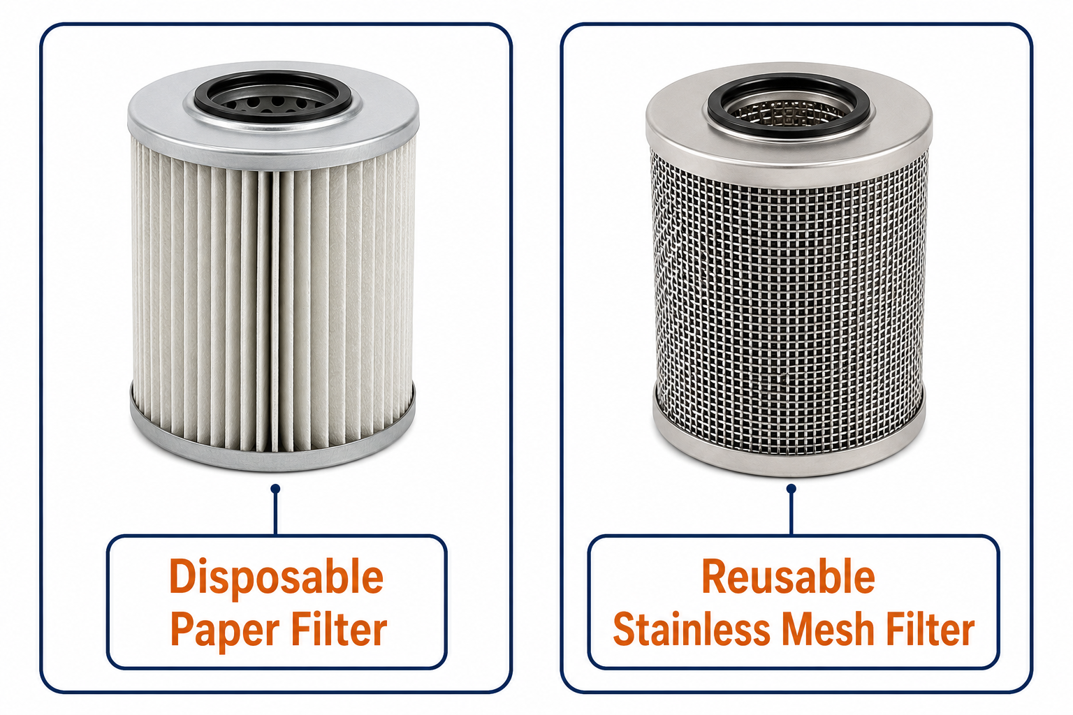 Reusable Oil Filter