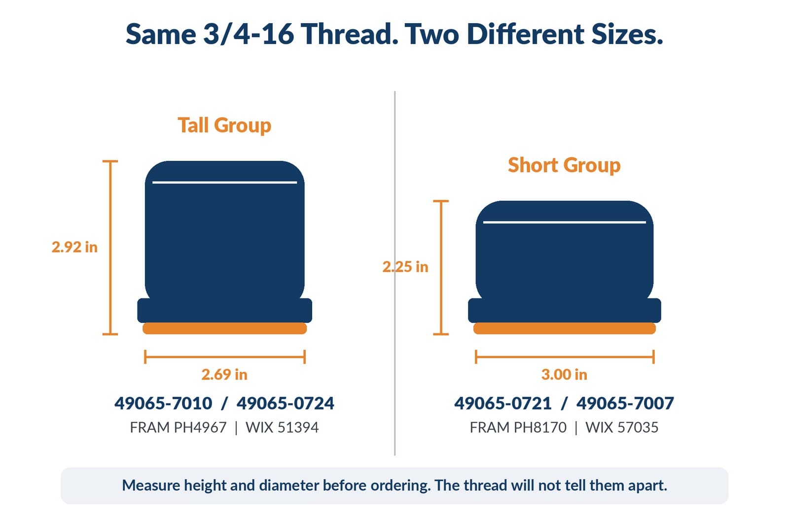Dimensional comparison of the tall 49065 filter next to the short 49065 filter