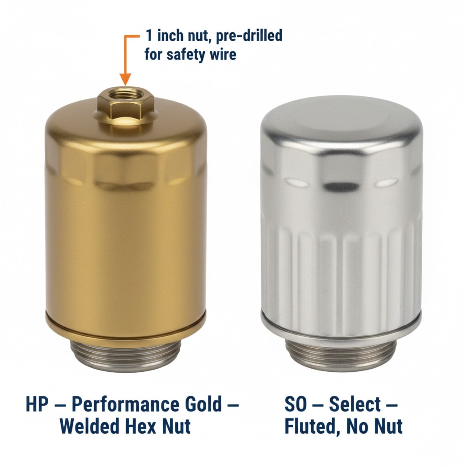Side-by-side product comparison of the two canister styles