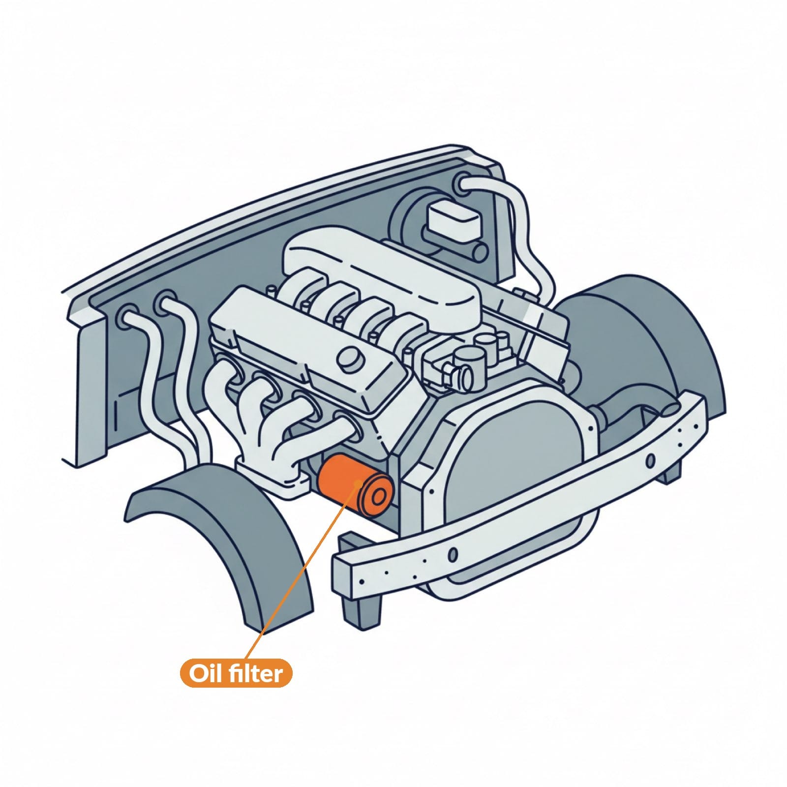 Ford F-150 engine bay showing the oil filter location on a 5.4L V8