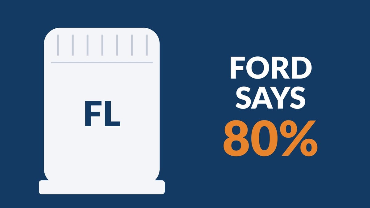 Oil filter can beside the words Ford says 80%
